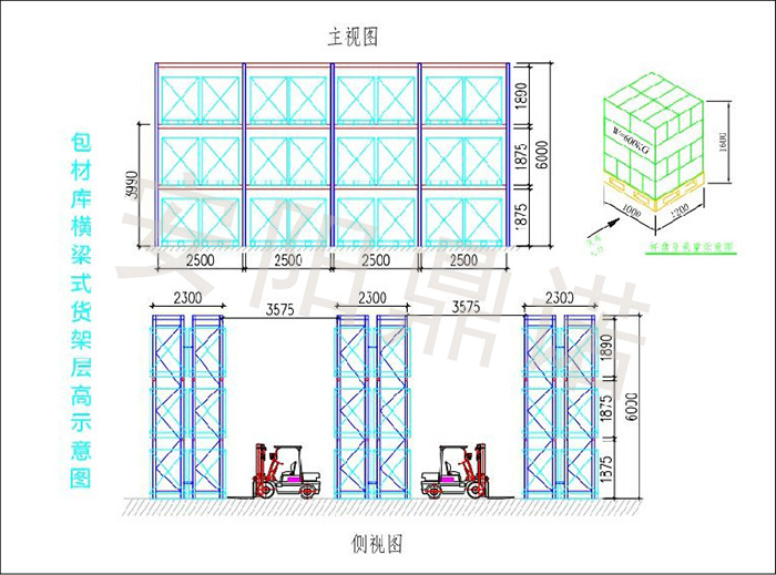 包材倉庫貨架方案