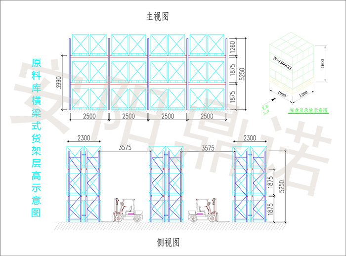 工廠(chǎng)原料庫倉庫貨架布局方案